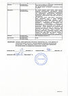 Сертификат Санорин с ментолом и эвкалиптом спрей назальный 0,1 % 10 мл 1 шт