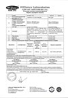 Сертификат Глансин капсулы с модифицированным высвобождением 0,4 мг 90 шт