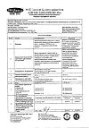 Сертификат Глансин капсулы с модифицированным высвобождением 0,4 мг 90 шт