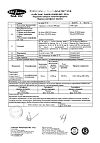 Сертификат Глансин капсулы с модифицированным высвобождением 0,4 мг 90 шт