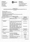 Сертификат Диклофенак раствор для в/м введ. 25 мг/мл 3 мл 5 шт