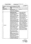 Сертификат Дипромета суспензия для инъекций 7 мг/мл 1 мл шприцы 1 шт