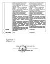 Сертификат Лизобакт КОМПЛИТ спрей для местного применения дозированный 0,1 мг+4,0 мг+0,3 мг/доза 125 доз 1 шт