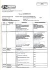 Сертификат Розувастатин таблетки покрыт.плен.об. 20 мг 30 шт