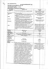 Сертификат Пертуссин сироп 100 г фл пластик 1 шт