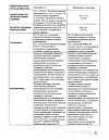 Сертификат Ципрофлоксацин таблетки покрыт.плен.об. 500 мг 10 шт