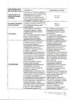 Сертификат Ципрофлоксацин таблетки покрыт.плен.об. 500 мг 10 шт