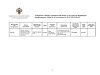 Сертификат Эриус таблетки покрыт.плен.об. 5 мг 10 шт