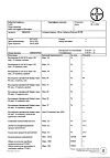 Сертификат Аспирин кардио таблетки кишечнорастворимые покрыт.об. 100 мг 98 шт