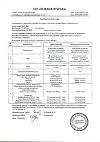 Сертификат Каламин лосьон SKINEYWA успокаивающий для кожи детей и взрослых 100 мл 1 шт