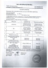 Сертификат Каламин лосьон SKINEYWA успокаивающий для кожи детей и взрослых 100 мл 1 шт