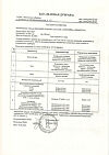 Сертификат Каламин лосьон SKINEYWA успокаивающий для кожи детей и взрослых 100 мл 1 шт