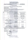 Сертификат Каламин лосьон SKINEYWA успокаивающий для кожи детей и взрослых 100 мл 1 шт