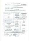 Сертификат Каламин крем SKINEYWA успокаивающий для кожи детей и взрослых 35 мл 1 шт