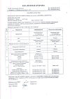 Сертификат Каламин крем SKINEYWA успокаивающий для кожи детей и взрослых 35 мл 1 шт