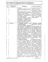 Сертификат Меновазин раствор для наружного применения спиртовой 40 мл 1 шт