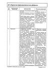 Сертификат Меновазин раствор для наружного применения спиртовой 40 мл 1 шт