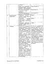 Сертификат Меновазин раствор для наружного применения спиртовой 40 мл 1 шт