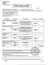 Сертификат Смекта порошок д/приг суспензии для приема внутрь 3 г клубника пак 30 шт