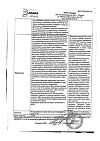 Сертификат Преднизолон раствор для в/в и в/м введ 30 мг/мл 1 мл амп 10 шт