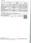 Сертификат Протефикс крем Premium фиксирующий для зубных протезов 40 мл 1 шт