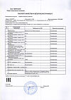Сертификат SORBIDOC Сорбент Актив порошок для приготовления суспензии внутрь при отравлении 50 г 1 шт