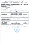 Сертификат PILULI Цинка хелат 25 мг антиоксидант для иммунитета, кожи, волос и ногтей таблетки массой 600 мг 100 шт