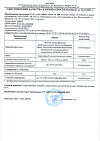 Сертификат PILULI Цинка хелат 25 мг антиоксидант для иммунитета, кожи, волос и ногтей таблетки массой 600 мг 100 шт