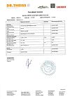 Сертификат Lacalut Aktiv Зубная паста Профилактическая 90 г 1 шт