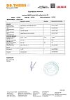 Сертификат Lacalut Aktiv Зубная паста Профилактическая 90 г 1 шт