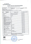 Сертификат WOW vitamins Витамин Д3 масляный раствор 0+ 10 мл 1 шт