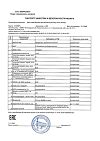 Сертификат WOW vitamins Витамин Д3 масляный раствор 0+ 10 мл 1 шт