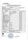 Сертификат WOW vitamins Витамин Д3 масляный раствор 0+ 10 мл 1 шт
