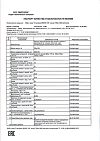 Сертификат PILULI Витамин Е Макси 150 мг капсулы массой по 700 мг 30 шт