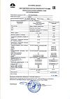 Сертификат PILULI Пустырник драже массой 180 мг 45 шт