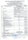 Сертификат PILULI Омега-3 30% с кедровым маслом и вит E капсулы массой 1400 мг 30 шт