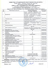 Сертификат PILULI Омега-3 30% с кедровым маслом и вит E капсулы массой 1400 мг 30 шт