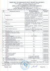 Сертификат PILULI Омега-3 30% с кедровым маслом и вит E капсулы массой 1400 мг 30 шт