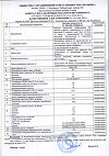 Сертификат PILULI Омега-3 30% с кедровым маслом и вит E капсулы массой 1400 мг 30 шт