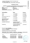 Сертификат Золадекс имплантат 3,6 мг шприц-аппликаторы 1 шт.