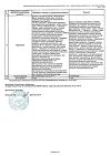 Сертификат Валсартан-Алиум таблетки покрыт.плен.об. 80 мг 30 шт