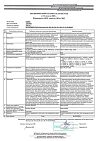 Сертификат Итраконазол-АКОС капсулы 100 мг 42 шт