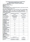 Сертификат Love Botanica Комплекс для зрения с лютеином и зеаксантином капсулы по 600 мг 30 шт