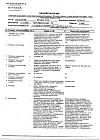 Сертификат Аквалор Экстра Форте DUO с Алое вера и Ромашкой средство д/орошения и промывания полости носа 150 мл 1 шт