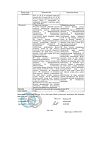 Сертификат Филахромин капсулы 100 мг 120 шт