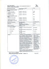 Сертификат Райзодег раствор для п/к введ 100 ед/мл 3 мл картриджи в шприц-ручках флекспен 5 шт