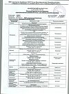 Сертификат Мексидол раствор для в/в и в/м введ 50 мг/мл 5 мл 10 шт