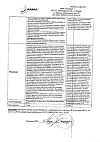 Сертификат Мексидол раствор для в/в и в/м введ 50 мг/мл 5 мл 10 шт