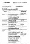 Сертификат Дротаверин таблетки 40 мг 20 шт