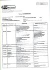 Сертификат Парацетамол таблетки 500 мг 30 шт